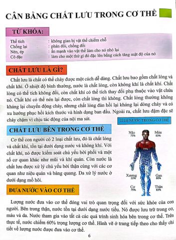  Combo 16 Cuốn Cơ Thể Của Tôi Hoạt Động Như Thế Nào ? 