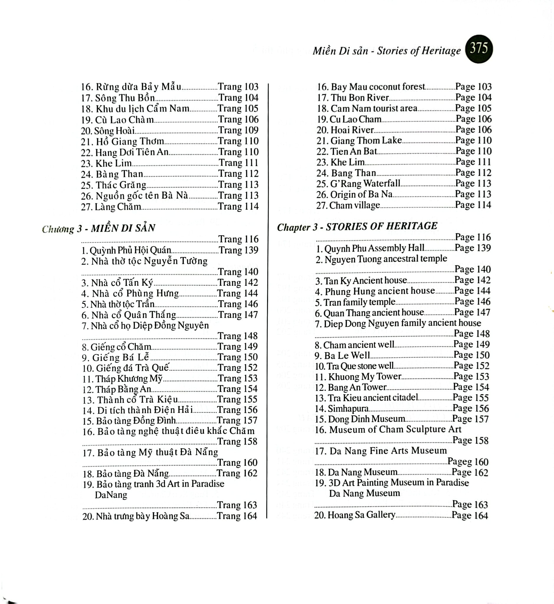 Lang Thang Phố Thị 5 - Miền Di Sản (Sách ảnh) (Song ngữ Anh-Việt) - Nguyễn Ngọc Dũng