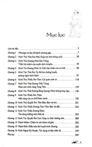  Massage Kinh Lạc Huyệt Vị Toàn Thư - Tra Vĩ 