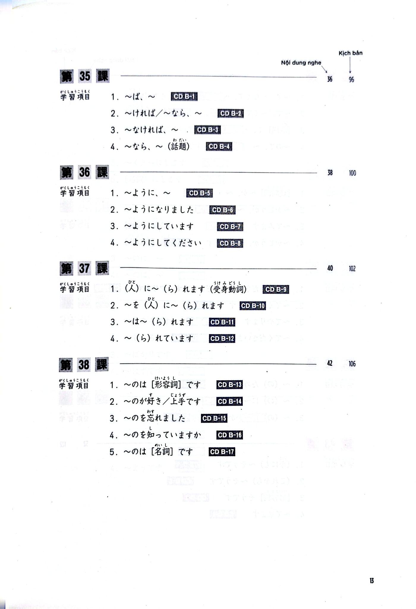 Tiếng Nhật Cho Mọi Người Sơ Cấp 2 - 25 Bài Luyện Nghe - Makino Akiko, Tanaka Yone, Kitagawa Itsuko