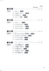 Tiếng Nhật Cho Mọi Người Sơ Cấp 2 - 25 Bài Luyện Nghe - Makino Akiko, Tanaka Yone, Kitagawa Itsuko