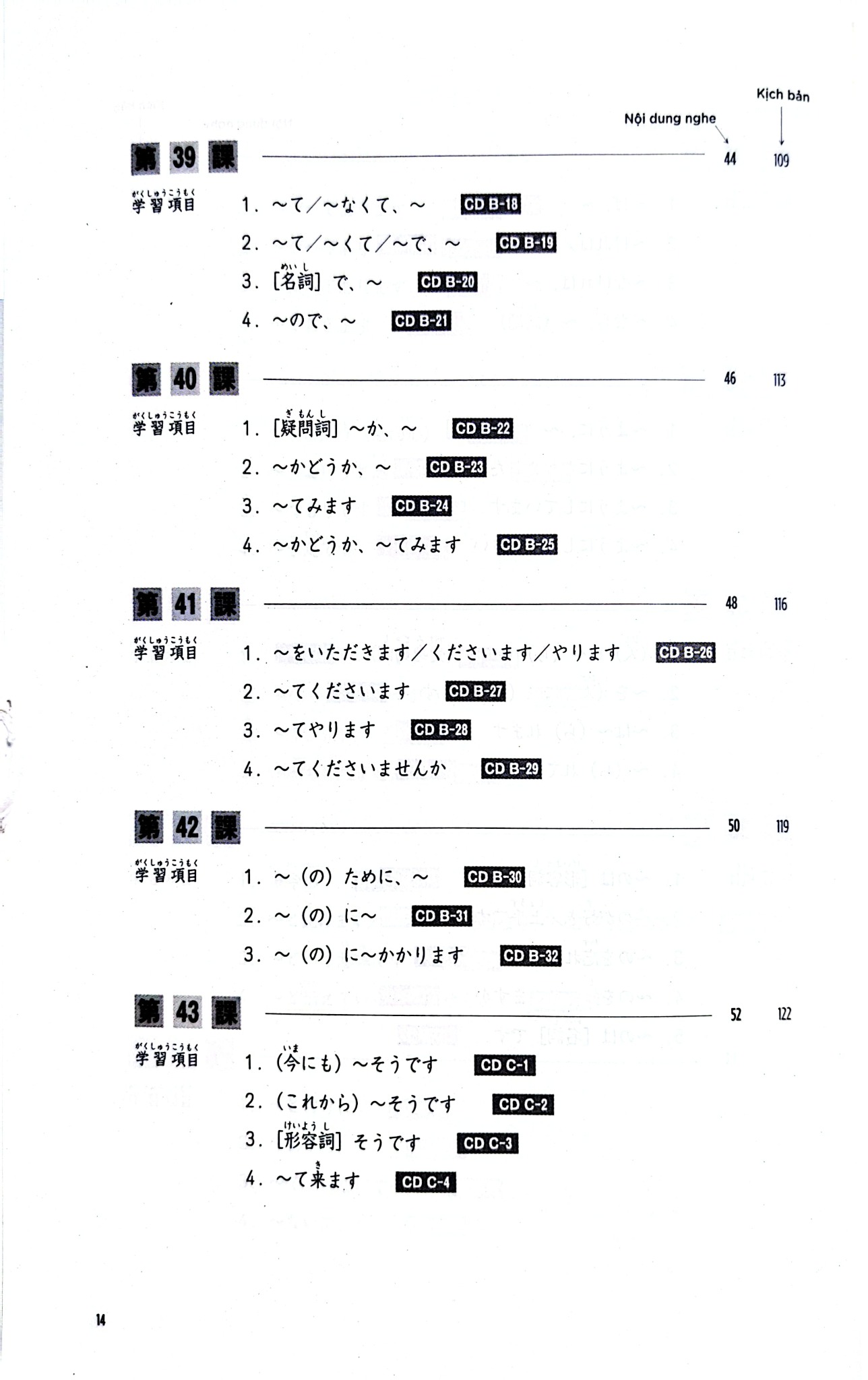 Tiếng Nhật Cho Mọi Người Sơ Cấp 2 - 25 Bài Luyện Nghe - Makino Akiko, Tanaka Yone, Kitagawa Itsuko