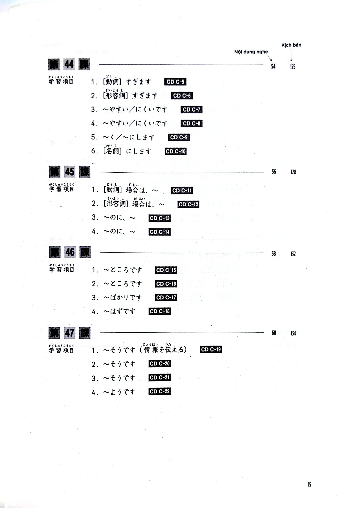 Tiếng Nhật Cho Mọi Người Sơ Cấp 2 - 25 Bài Luyện Nghe - Makino Akiko, Tanaka Yone, Kitagawa Itsuko
