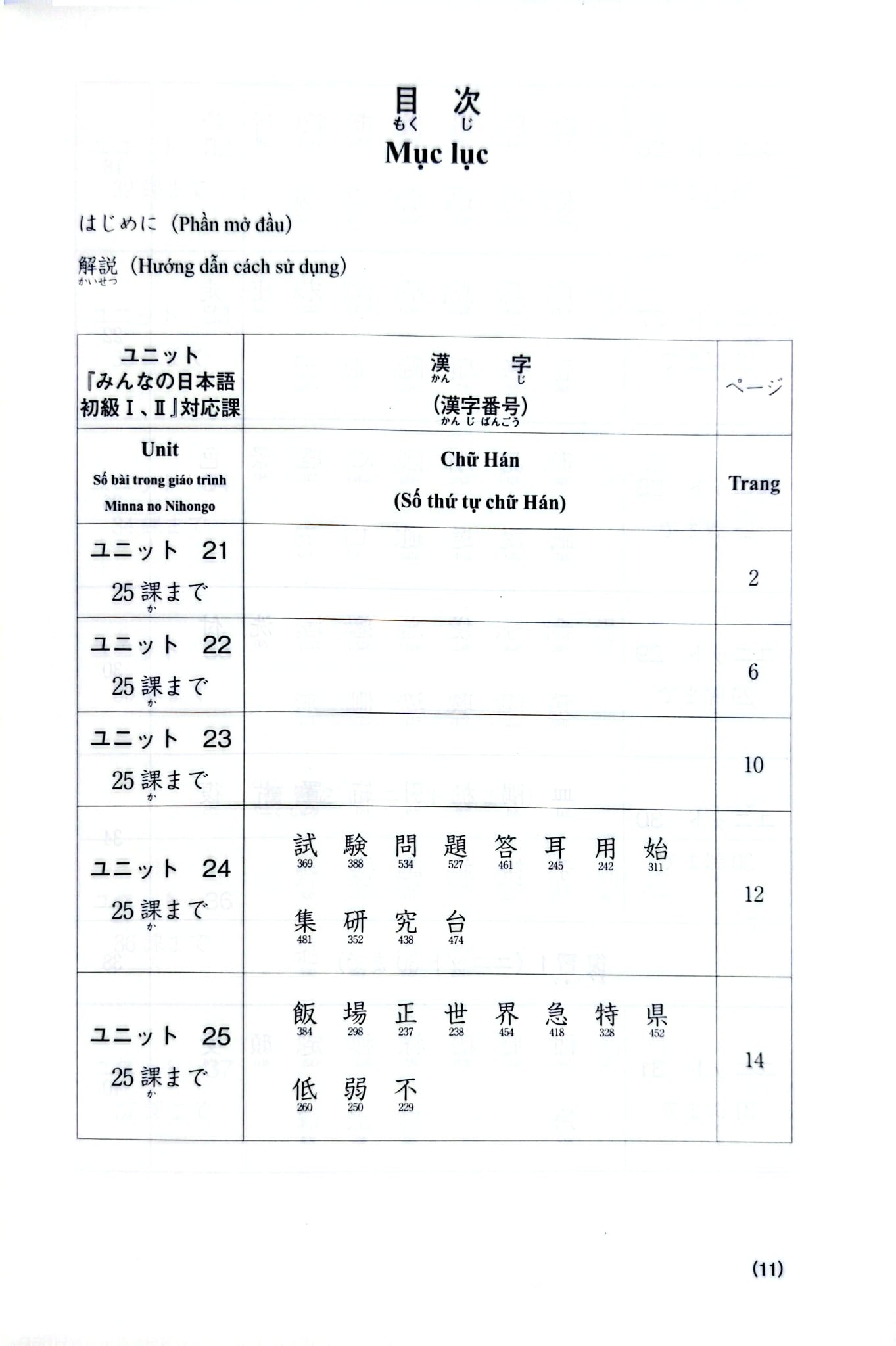 Tiếng Nhật Cho Mọi Người - Sơ Cấp 2 - Hán Tự - Bản Tiếng Việt (Bản Mới)  - Nhiều Tác Giả
