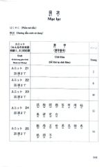 Tiếng Nhật Cho Mọi Người - Sơ Cấp 2 - Hán Tự - Bản Tiếng Việt (Bản Mới)  - Nhiều Tác Giả