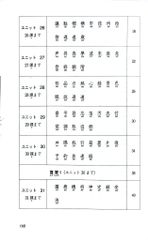 Tiếng Nhật Cho Mọi Người - Sơ Cấp 2 - Hán Tự - Bản Tiếng Việt (Bản Mới)  - Nhiều Tác Giả