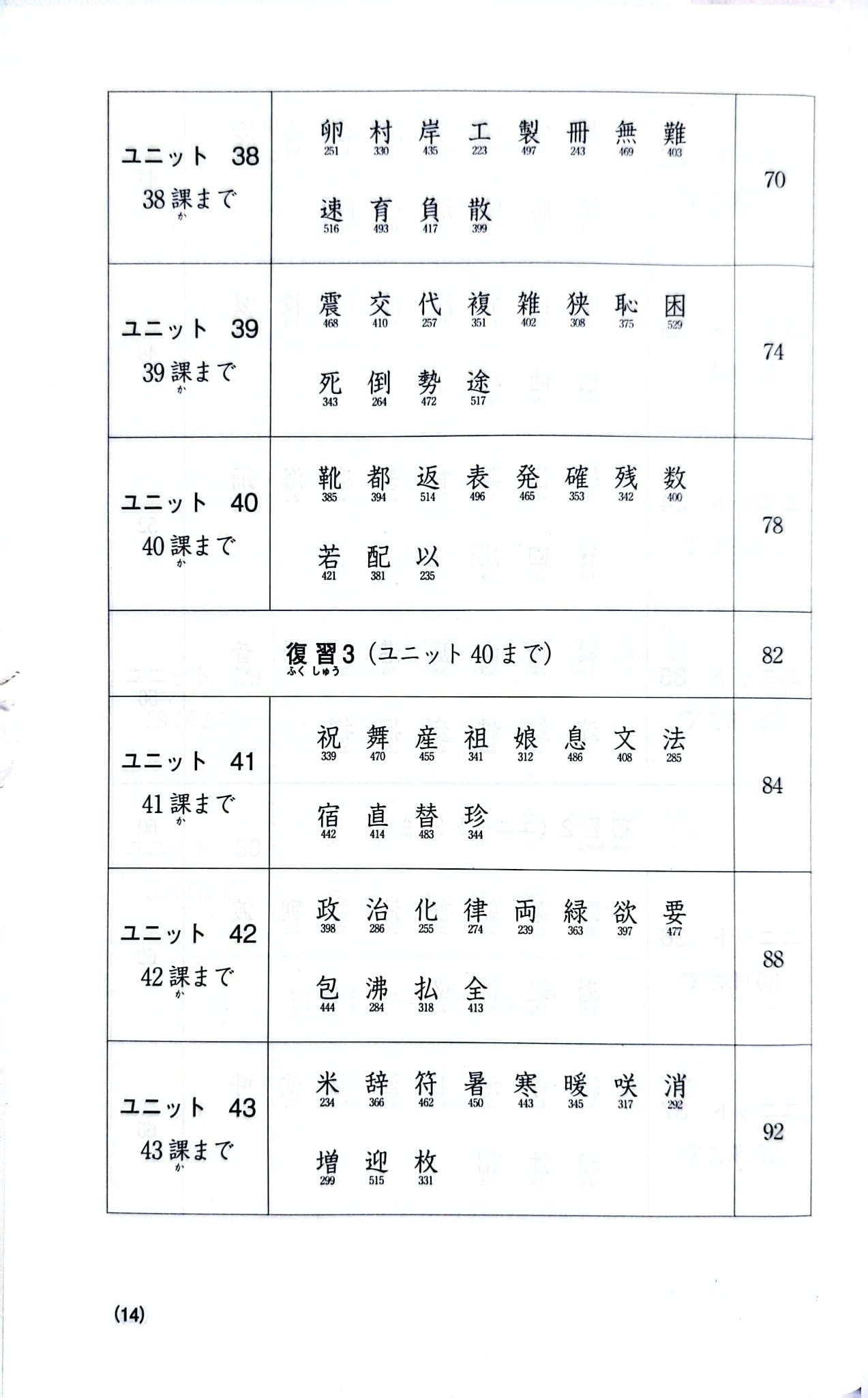 Tiếng Nhật Cho Mọi Người - Sơ Cấp 2 - Hán Tự - Bản Tiếng Việt (Bản Mới)  - Nhiều Tác Giả