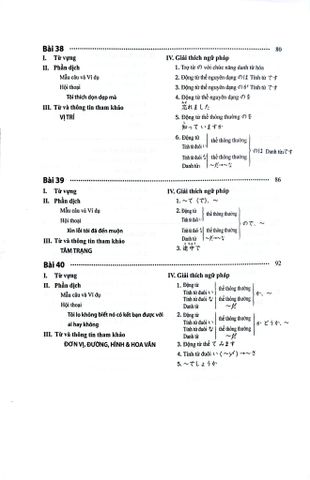  Tiếng Nhật Cho Mọi Người - Sơ Cấp 2 - Bản Dịch Và Giải Thích Ngữ Pháp-Tiếng Việt - Bản Mới - Nhiều Tác Giả 
