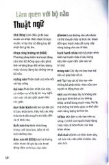 Bộ Não Người - Trong 30 Giây - 
Clive Gifford