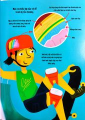 Bộ Não Người - Trong 30 Giây - 
Clive Gifford