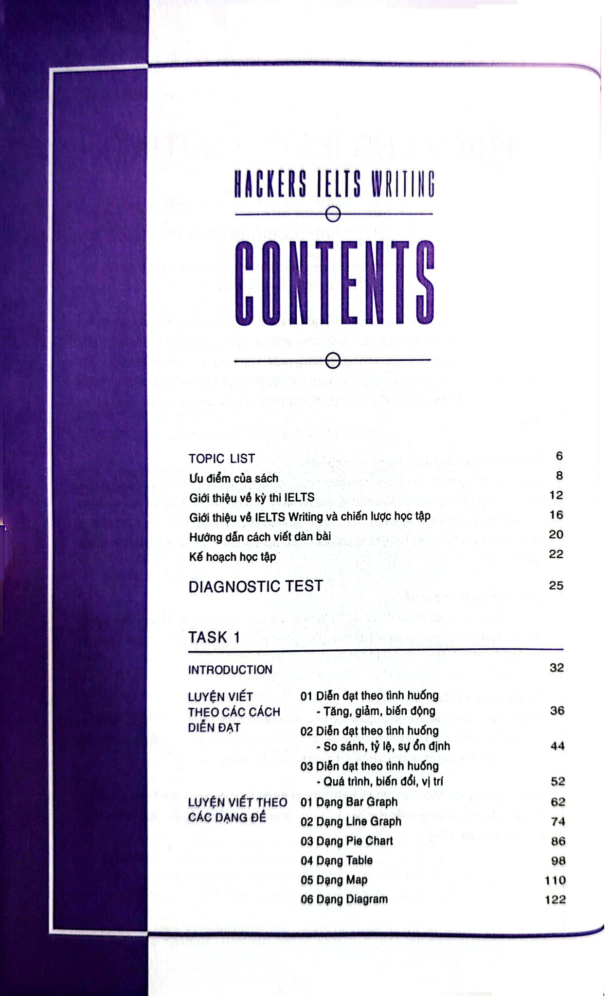 Hackers IELTS Writing - Viện ngôn ngữ Hackers