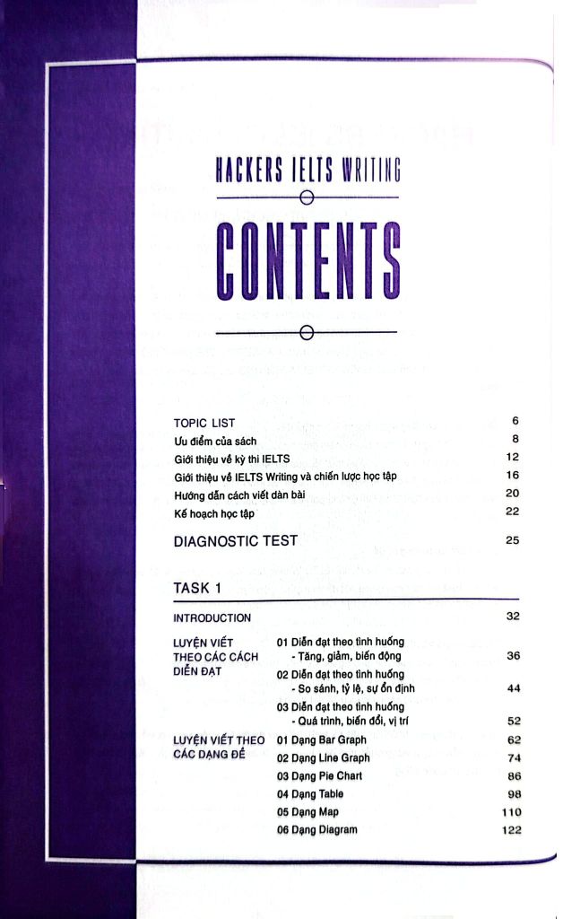  Hackers IELTS Writing - Viện ngôn ngữ Hackers 