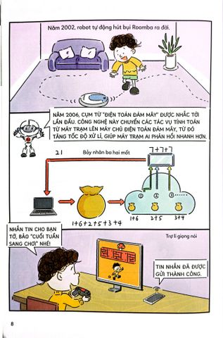  Chuyên Gia Nhí Khám Phá Công Nghệ Mới - Trí Tuệ Nhân Tạo - Nhiều Tác Giả 