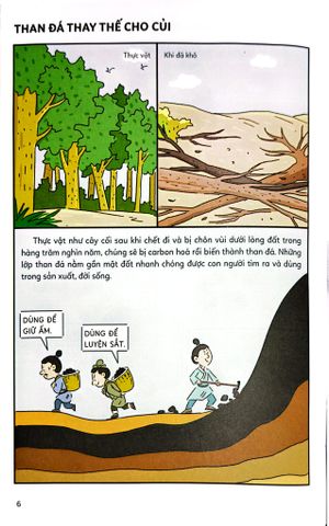  Chuyên Gia Nhí Khám Phá Công Nghệ Mới - Năng Lượng Mới - Nhiều Tác Giả 