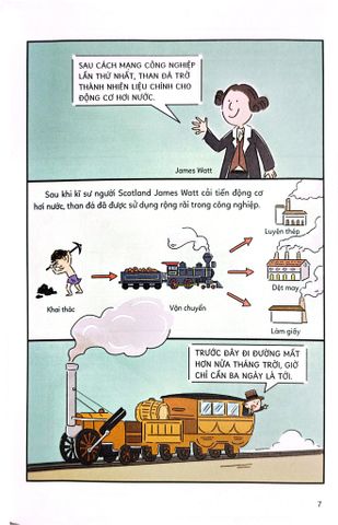  Chuyên Gia Nhí Khám Phá Công Nghệ Mới - Năng Lượng Mới - Nhiều Tác Giả 