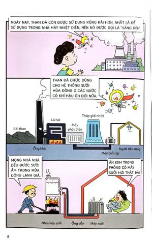  Chuyên Gia Nhí Khám Phá Công Nghệ Mới - Năng Lượng Mới - Nhiều Tác Giả 