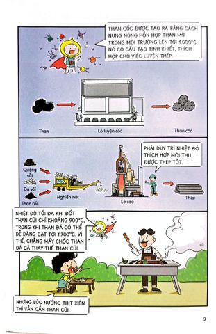  Chuyên Gia Nhí Khám Phá Công Nghệ Mới - Năng Lượng Mới - Nhiều Tác Giả 