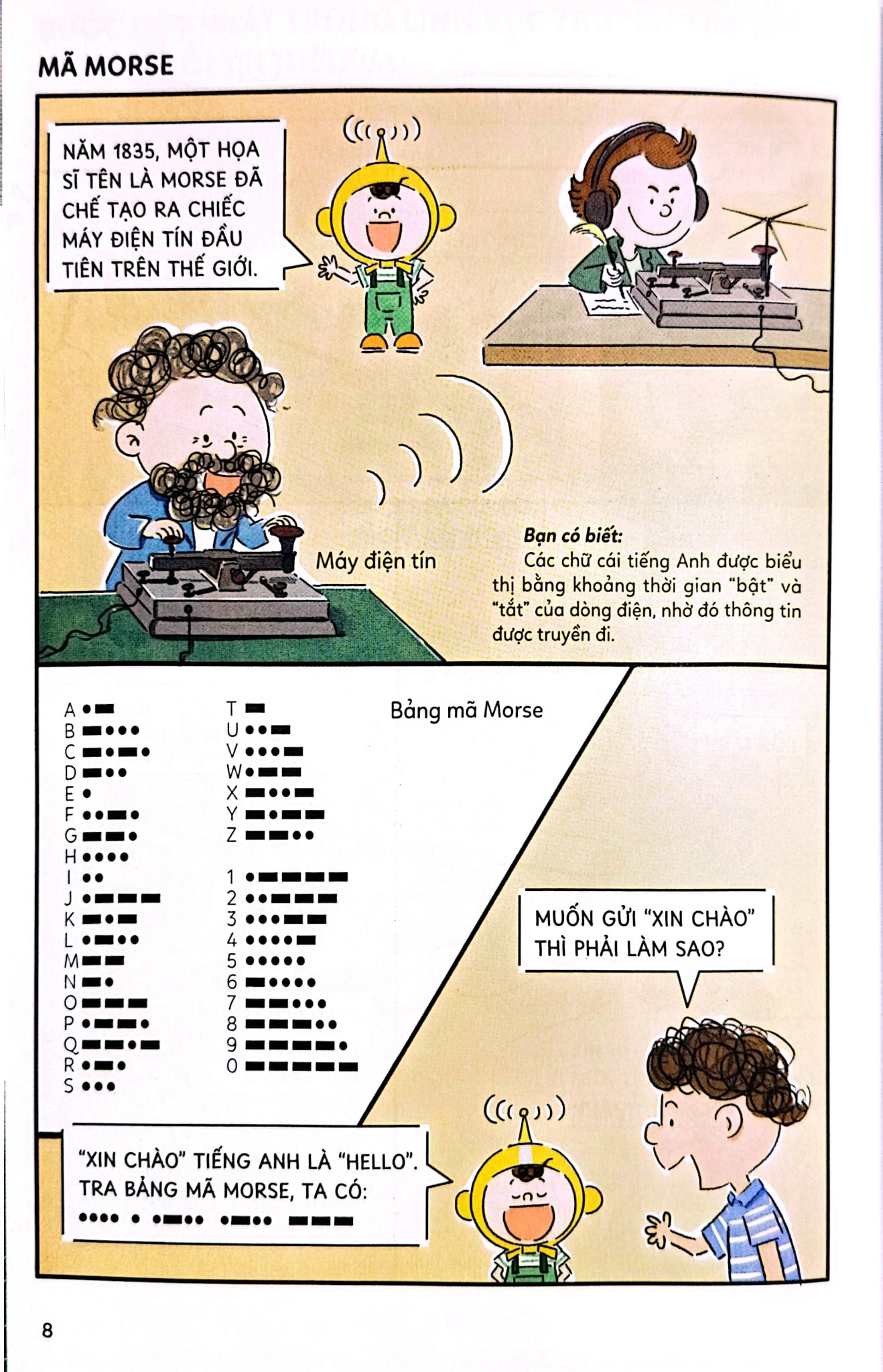 Chuyên Gia Nhí Khám Phá Công Nghệ Mới - Thông Tin Liên Lạc - Nhiều Tác Giả
