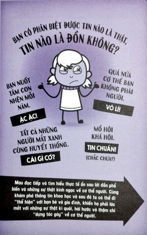  Đúng Hay Điêu - Sự Thật Về Cơ Thể Người - Izzi Howell 