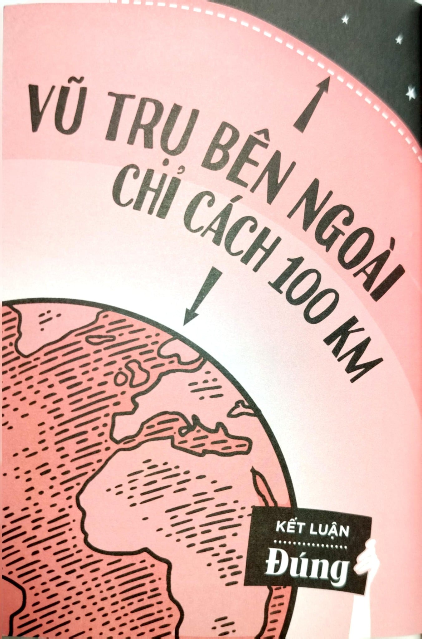 Đúng Hay Điêu - Sự Thật Về Vũ Trụ - Sonya Newland