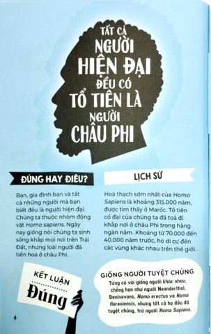  Đúng Hay Điêu - Sự Thật Về Lịch Sử - Sonya Newland 