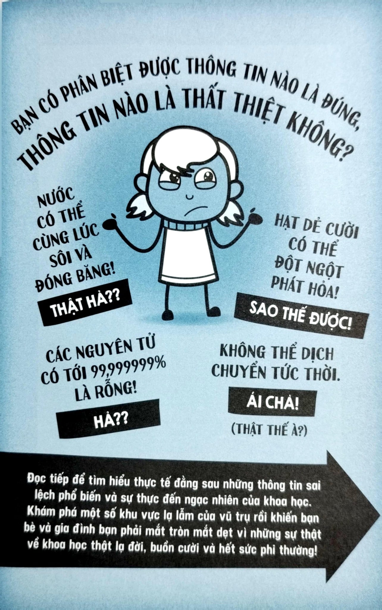 Đúng Hay Điêu - Sự Thật Về Khoa Học - Alex Woolf