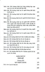 Bộ Luật Dân Sự Năm 2015 - Quốc hội