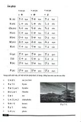Vui Học Hiragana - 200 Từ Vựng Tiếng Nhật Phổ Thông Cho Người Mới Bắt Đầu - Donal Stark