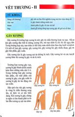 Cơ Thể Của Tôi Hoạt Động Như Thế Nào - Cấp Cứu - T.R.Bhanot