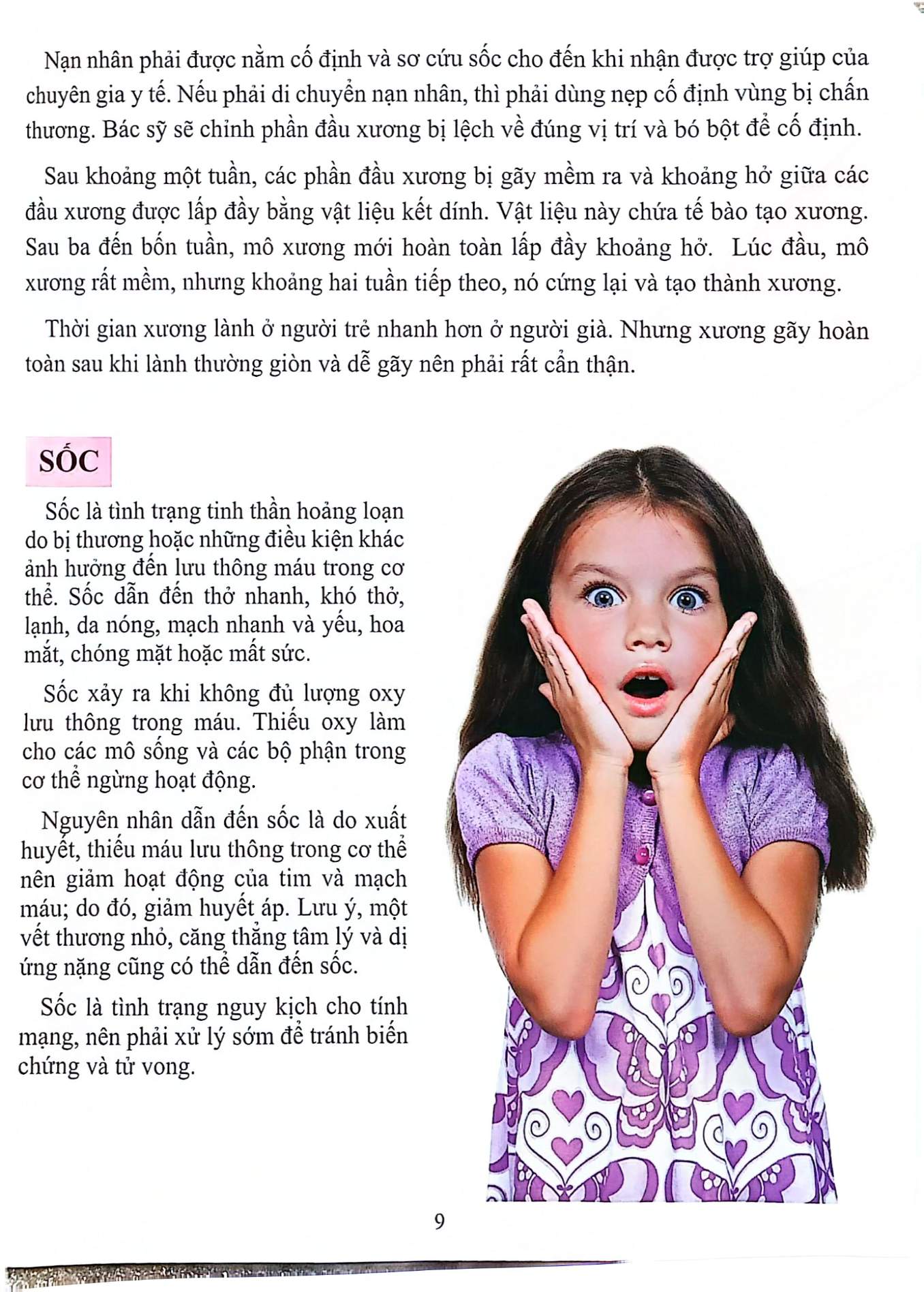 Cơ Thể Của Tôi Hoạt Động Như Thế Nào - Cấp Cứu - T.R.Bhanot