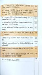 Combo 2 Cuốn Về Thân Nhiệt ( Chìa Khoá Để Sống Khoẻ Mạnh Và Trường Thọ + Quyết Định Sinh Lão Bệnh Tử )