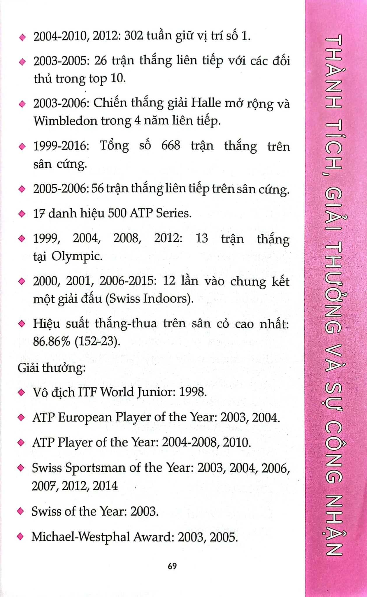 Những Vận Động Viên Kiệt Xuất Thế Giới - Tay Vợt Tennis Roger Federer - Manmeet Narang