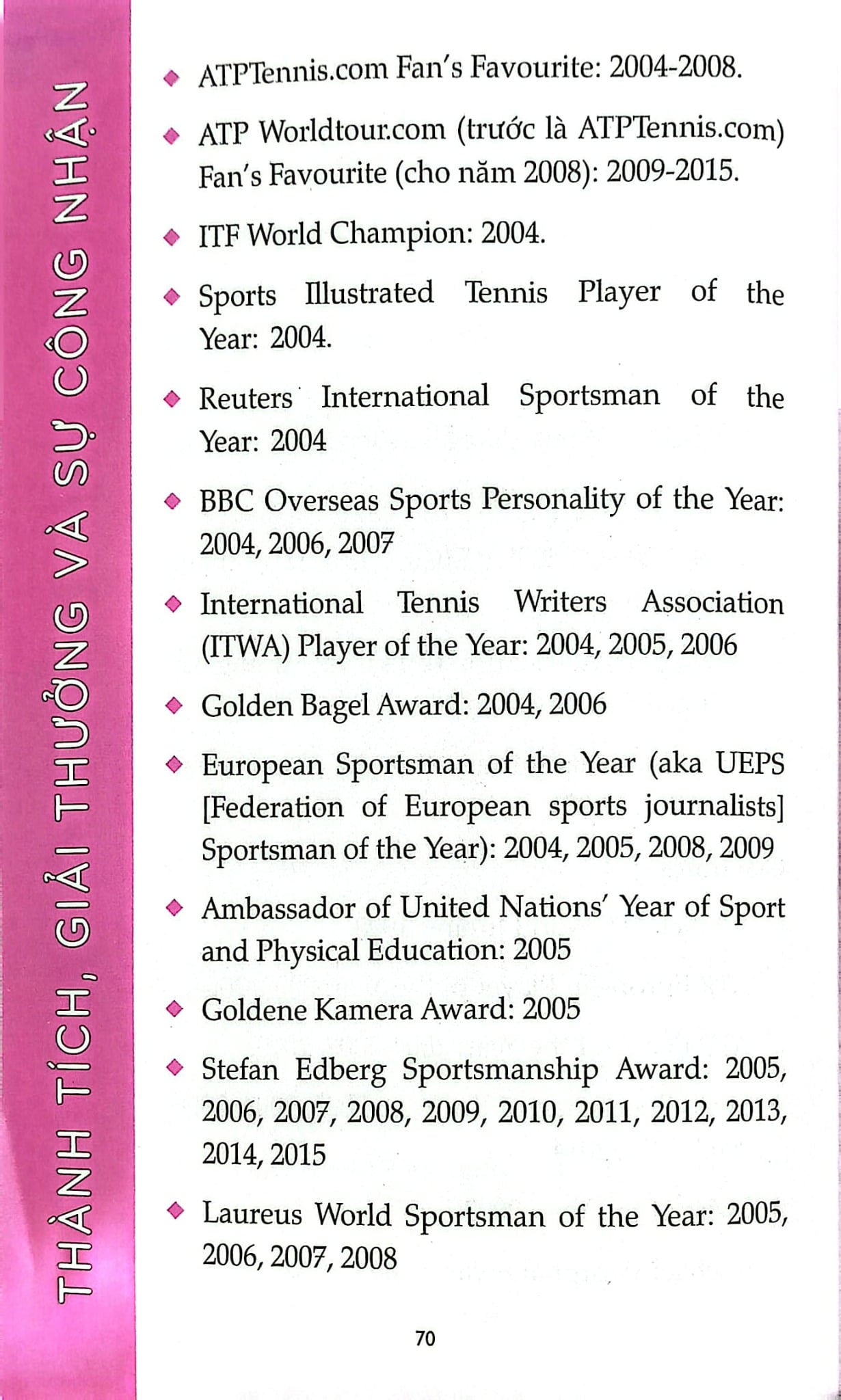Những Vận Động Viên Kiệt Xuất Thế Giới - Tay Vợt Tennis Roger Federer - Manmeet Narang