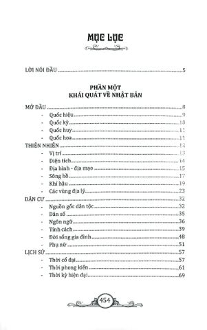  Combo 5 Cuốn Tìm Hiểu Văn Hóa ( Nhật Bản + Nga + Mỹ + Pháp + Úc ) 