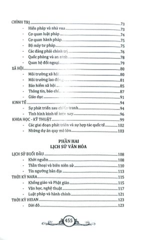  Combo 12 Cuốn Tìm Hiểu Văn Hóa ( Ả Rập + Ấn Độ + Hy Lạp + La Mã + Nhật Bản + Nga + Mỹ + Pháp + Úc + Hàn Quốc + Trung Hoa + Thái Lan ) 