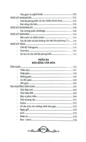  Combo 12 Cuốn Tìm Hiểu Văn Hóa ( Ả Rập + Ấn Độ + Hy Lạp + La Mã + Nhật Bản + Nga + Mỹ + Pháp + Úc + Hàn Quốc + Trung Hoa + Thái Lan ) 