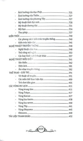  Combo 12 Cuốn Tìm Hiểu Văn Hóa ( Ả Rập + Ấn Độ + Hy Lạp + La Mã + Nhật Bản + Nga + Mỹ + Pháp + Úc + Hàn Quốc + Trung Hoa + Thái Lan ) 