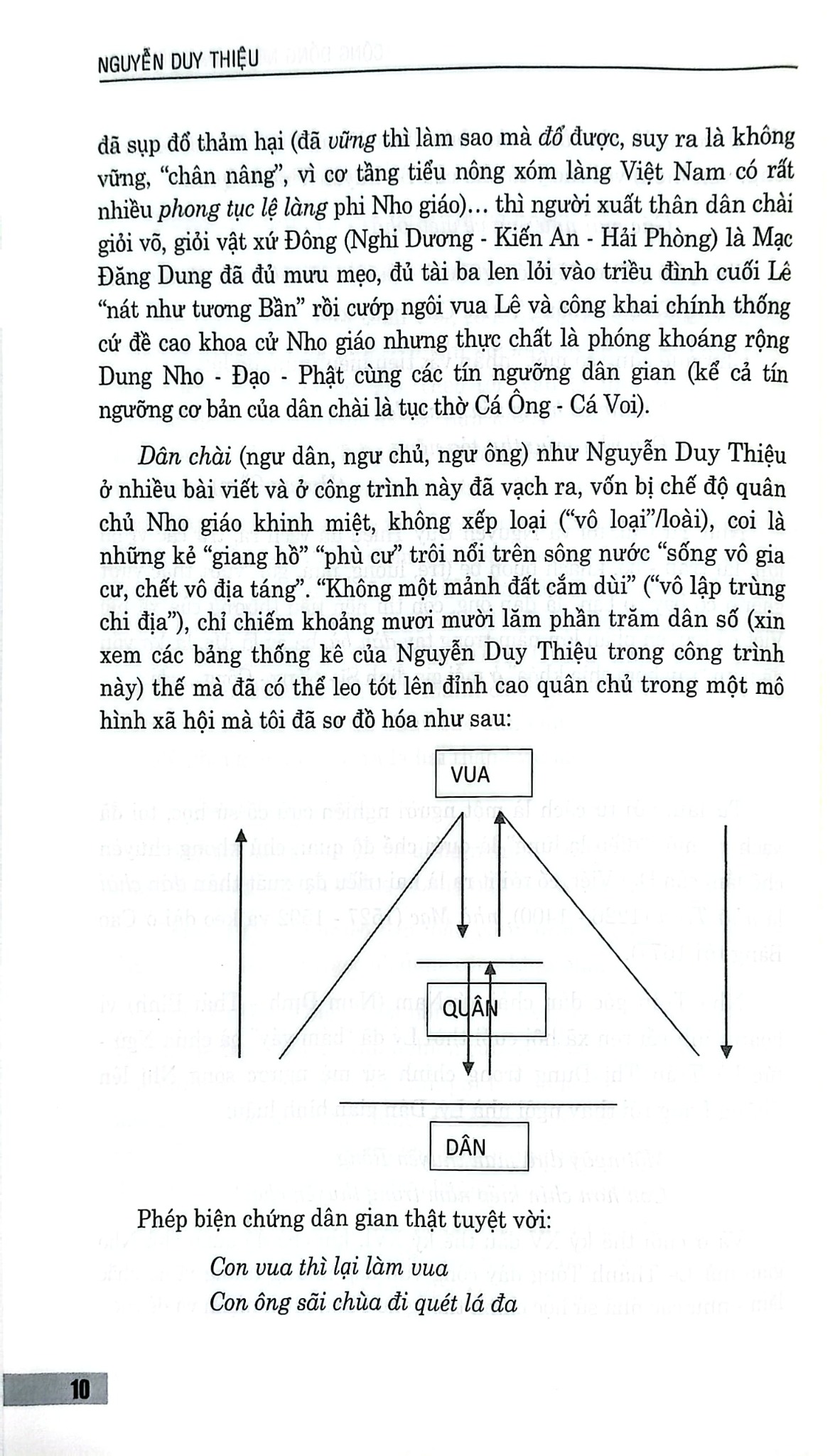 Cộng Đồng Ngư Dân Ở Việt Nam - Nguyễn Duy Thiệu