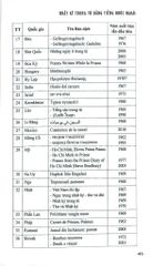 Nhật Ký Trong Tù - Bằng Tiếng Nước Ngoài  - Võ Xuân Quế