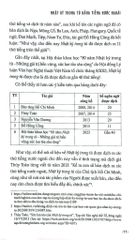 Nhật Ký Trong Tù - Bằng Tiếng Nước Ngoài  - Võ Xuân Quế