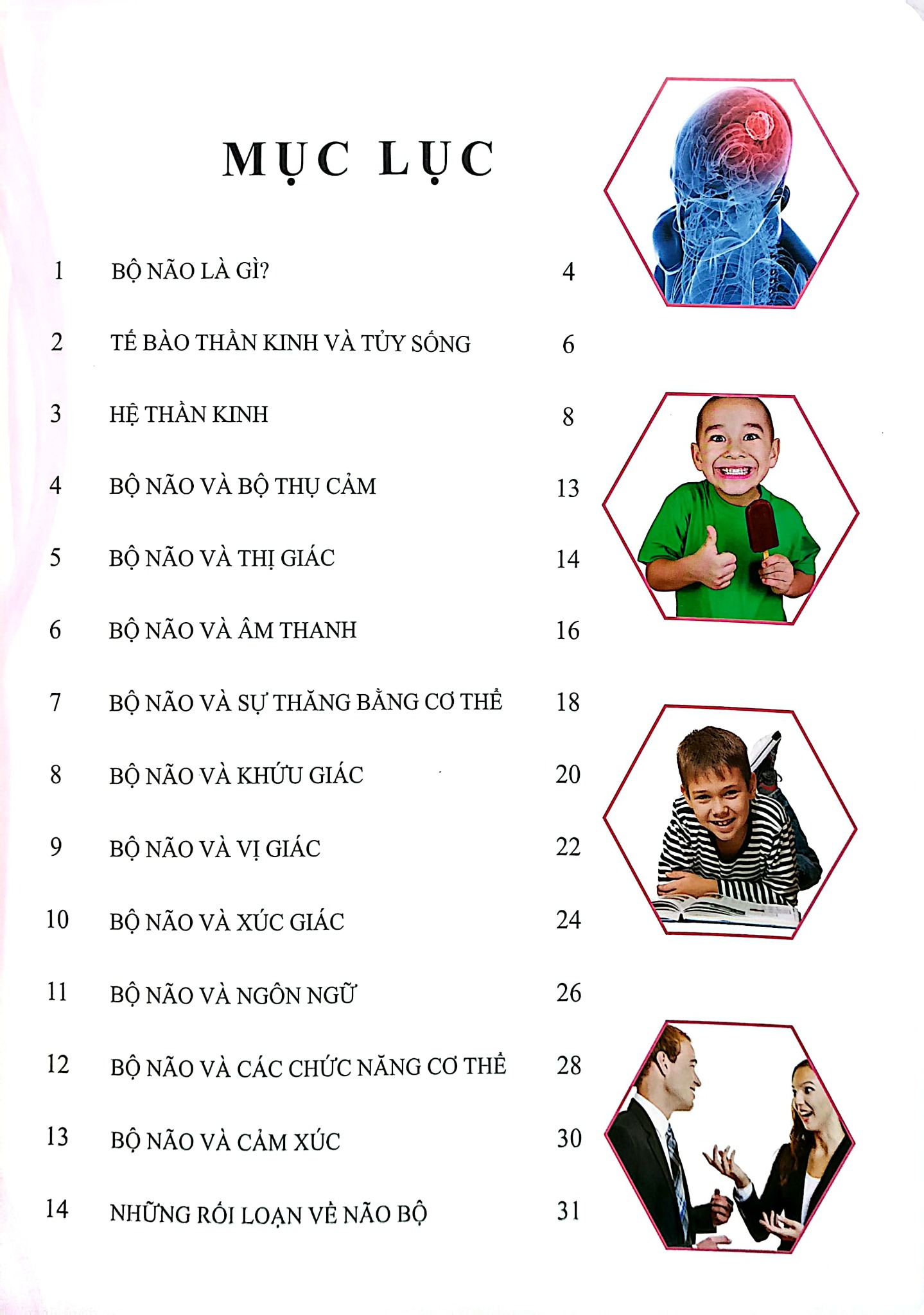 Combo 16 Cuốn Cơ Thể Của Tôi Hoạt Động Như Thế Nào ?