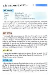 Cơ Thể Của Tôi Hoạt Động Như Thế Nào Răng - T.R.Bhanot