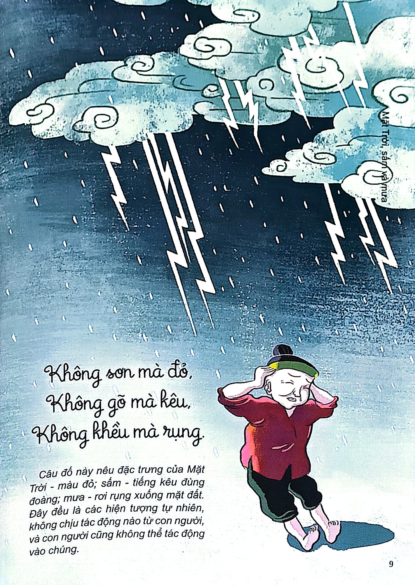 Câu Đố Dân Gian Bằng Tranh - Thiên Nhiên -  Hiếu Minh, Vườn Illustration