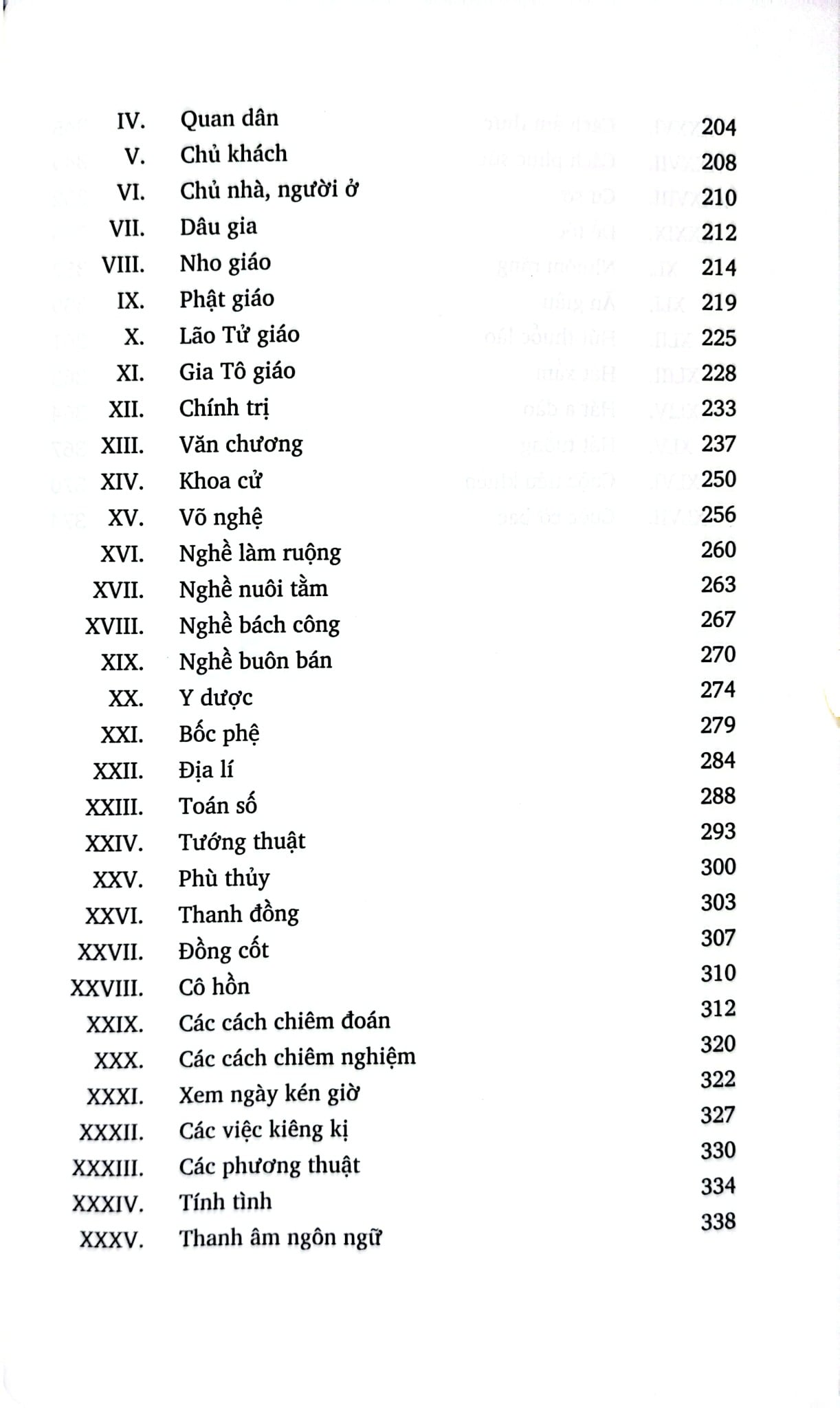 Việt Nam Phong Tục - Phan Kế Bính