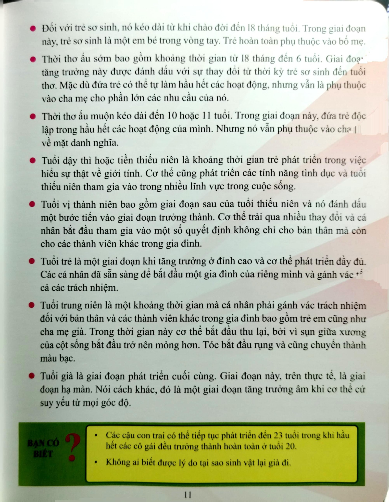 Cơ Thể Của Tôi Hoạt Động Như Thế Nào Phát Triển - T.R.Bhanot