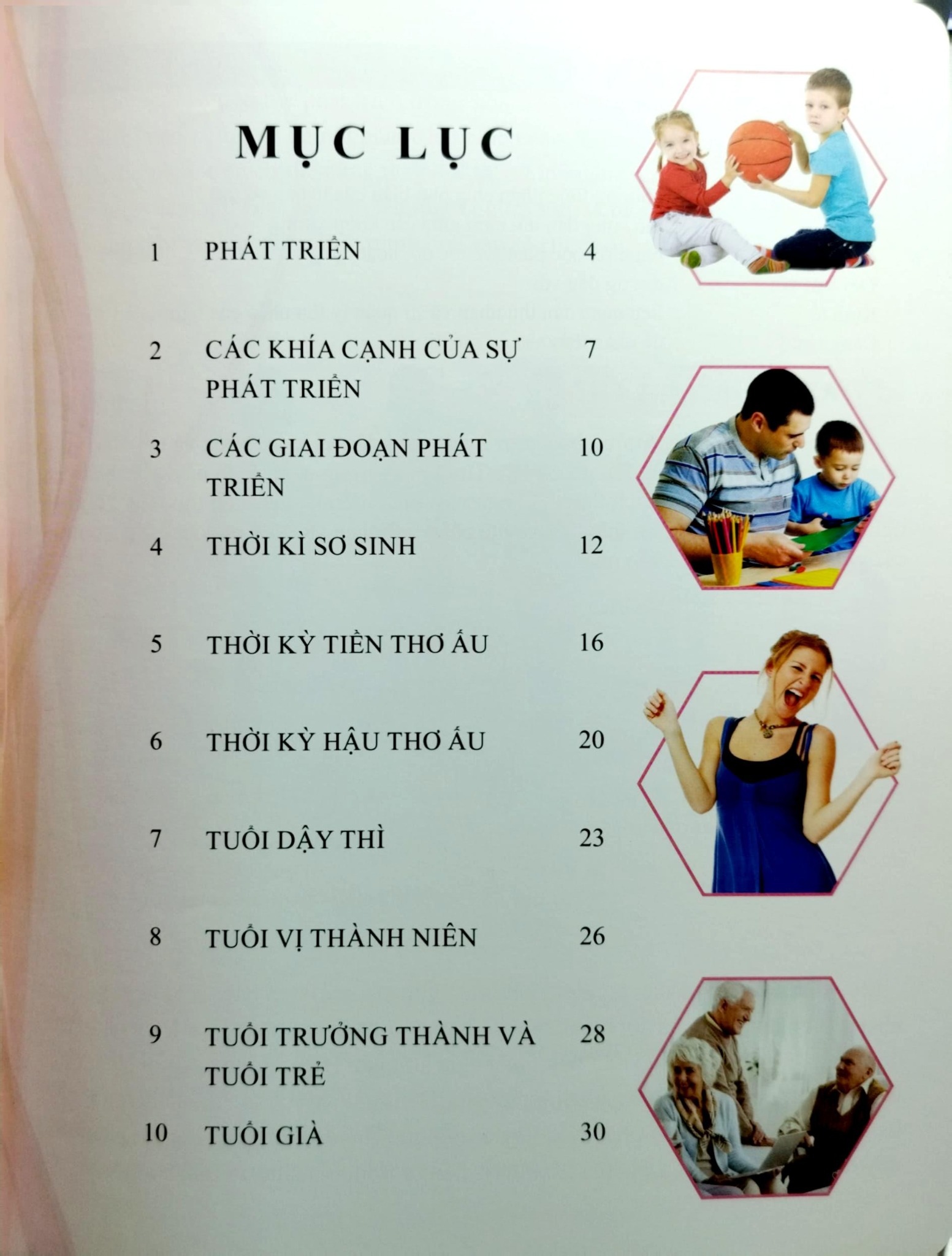 Cơ Thể Của Tôi Hoạt Động Như Thế Nào Phát Triển - T.R.Bhanot