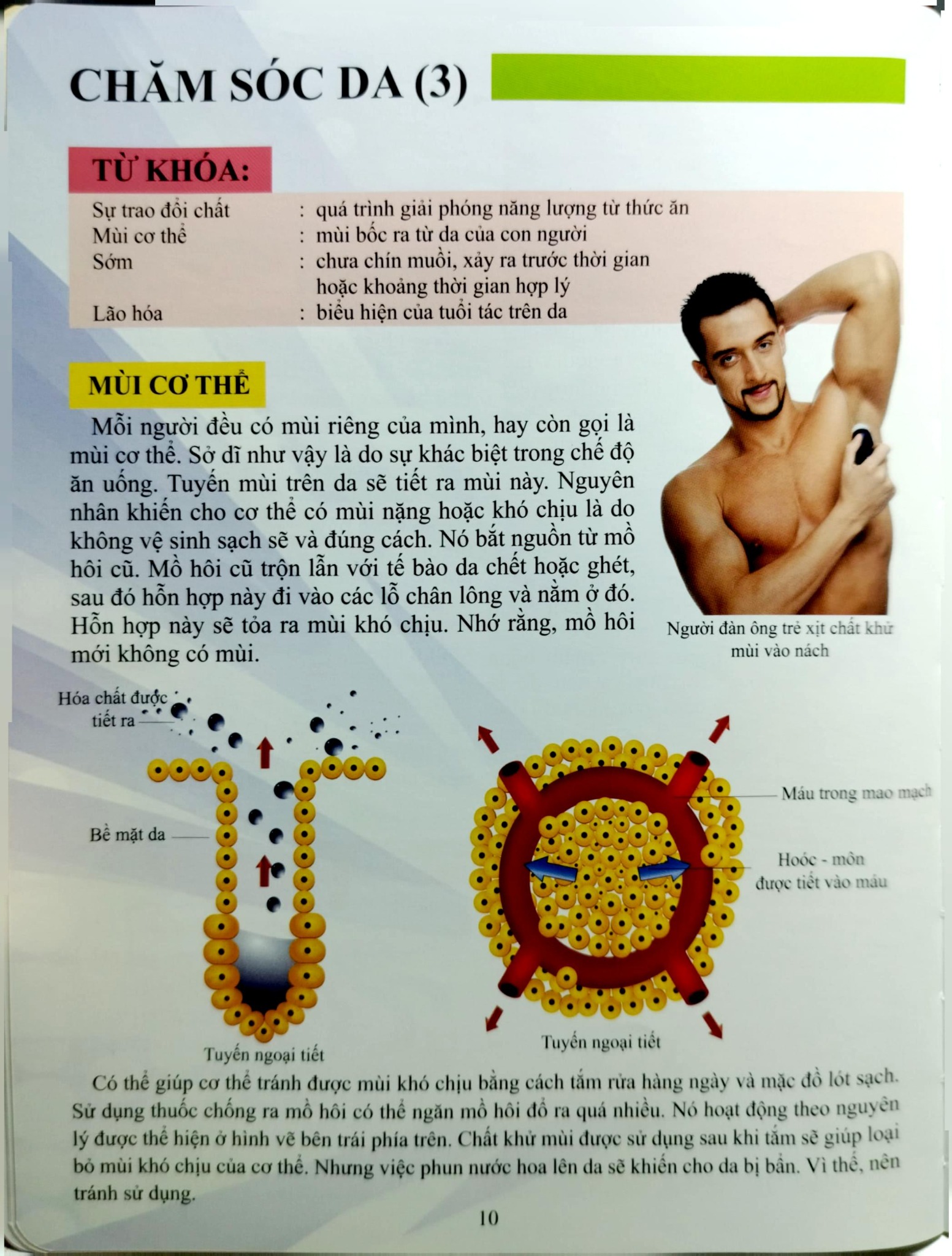 Cơ Thể Của Tôi Hoạt Động Như Thế Nào:- Chăm Sóc Cơ Thể - T.R.Bhanot