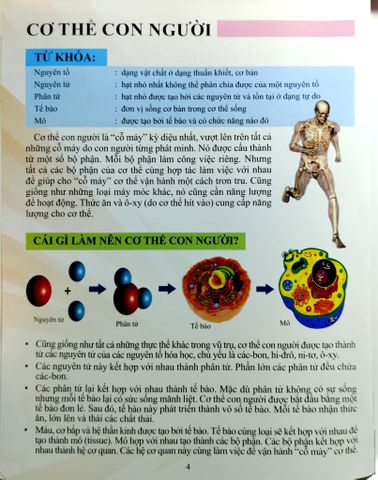  Combo 2 Cuốn Cơ Thể Của Tôi Hoạt Động Như Thế Nào ( Sức Khỏe Tốt + Chăm Sóc Cơ Thể ) 