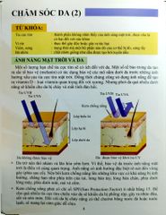 Cơ Thể Của Tôi Hoạt Động Như Thế Nào:- Chăm Sóc Cơ Thể - T.R.Bhanot