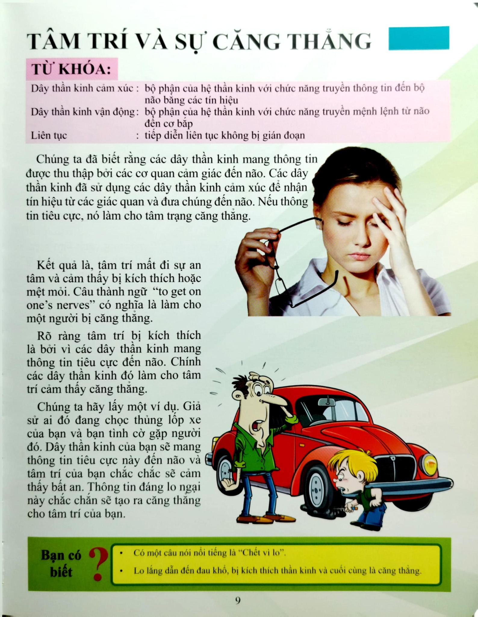 Cơ Thể Của Tôi Hoạt Động Như Thế Nào Tinh Thần - T.R.Bhanot